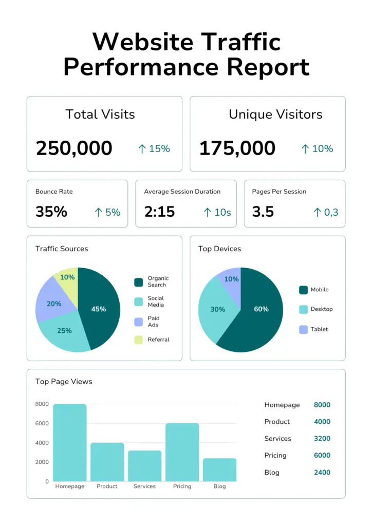 Best Seo Exprt | Mithu Molla